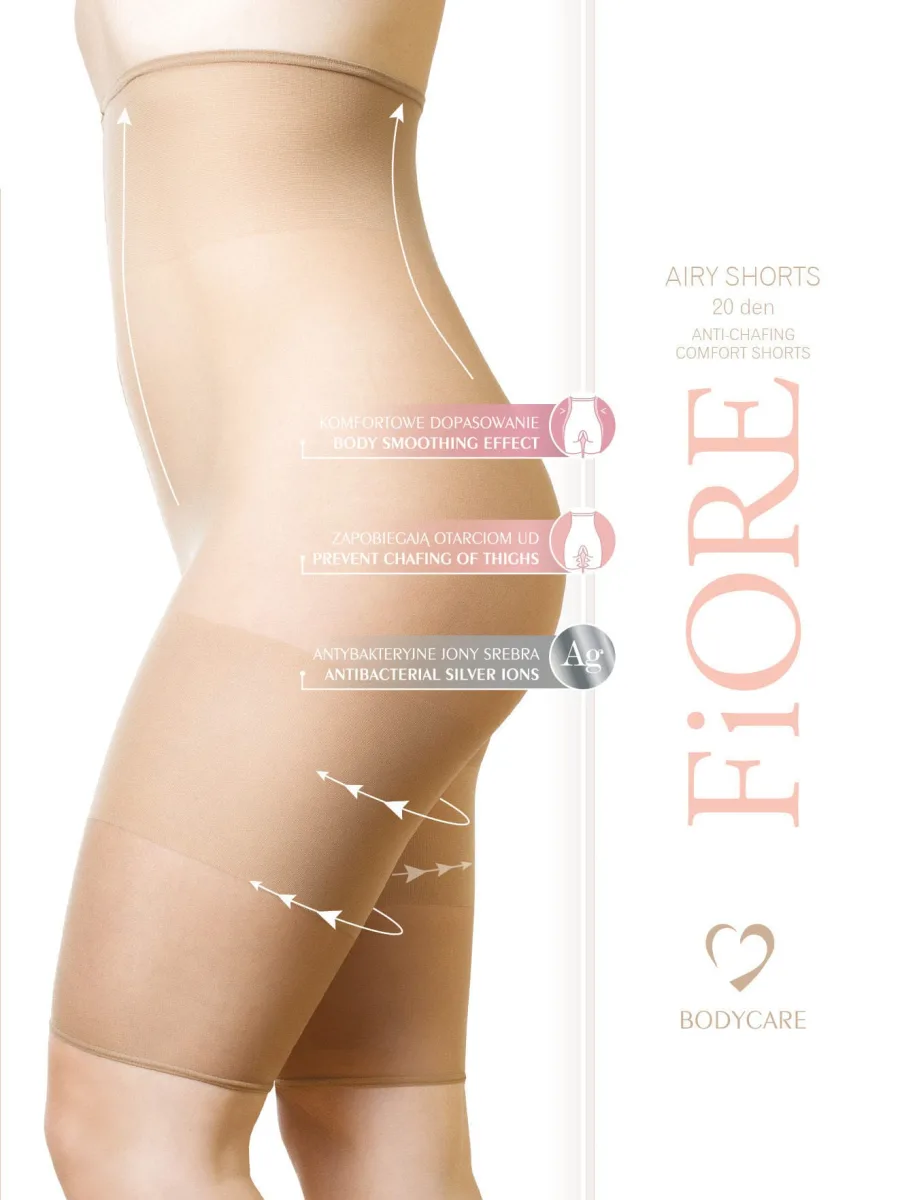 FIORE Airy Anti-Chafing Thigh Protector Shorts — Nude Crotchless Design