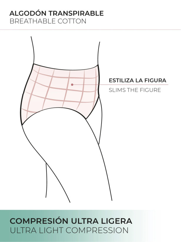 Control Briefs Ysabel Mora 19382 – Cotton Shaping Comfort