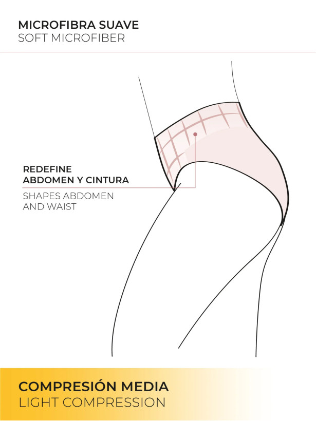 High-Waist Thong Ysabel Mora 19332 – Cotton Tummy Control